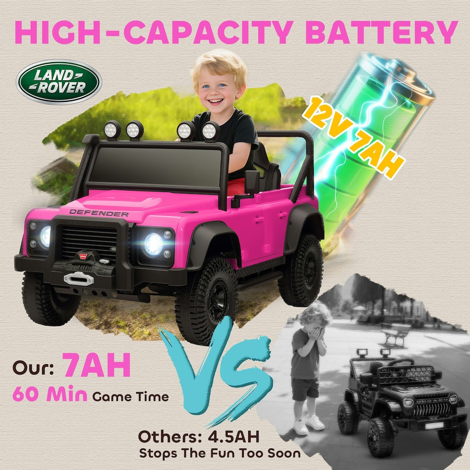 image 1 of AIYAPLAY Kids Ride On Car, 12V Battery-Powered Electric Car with Remote Pink