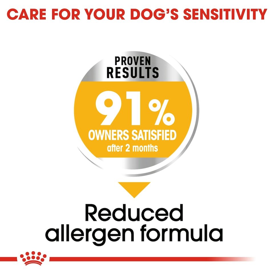 image 1 of ROYAL CANIN® Mini Dermacomfort Adult Dry Dog Food N/A | Size: 3kg