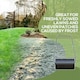 image 6 of DURHAND Heavy Duty Garden Lawn Roller Push Tow Water Sand Filled 46L Equipment