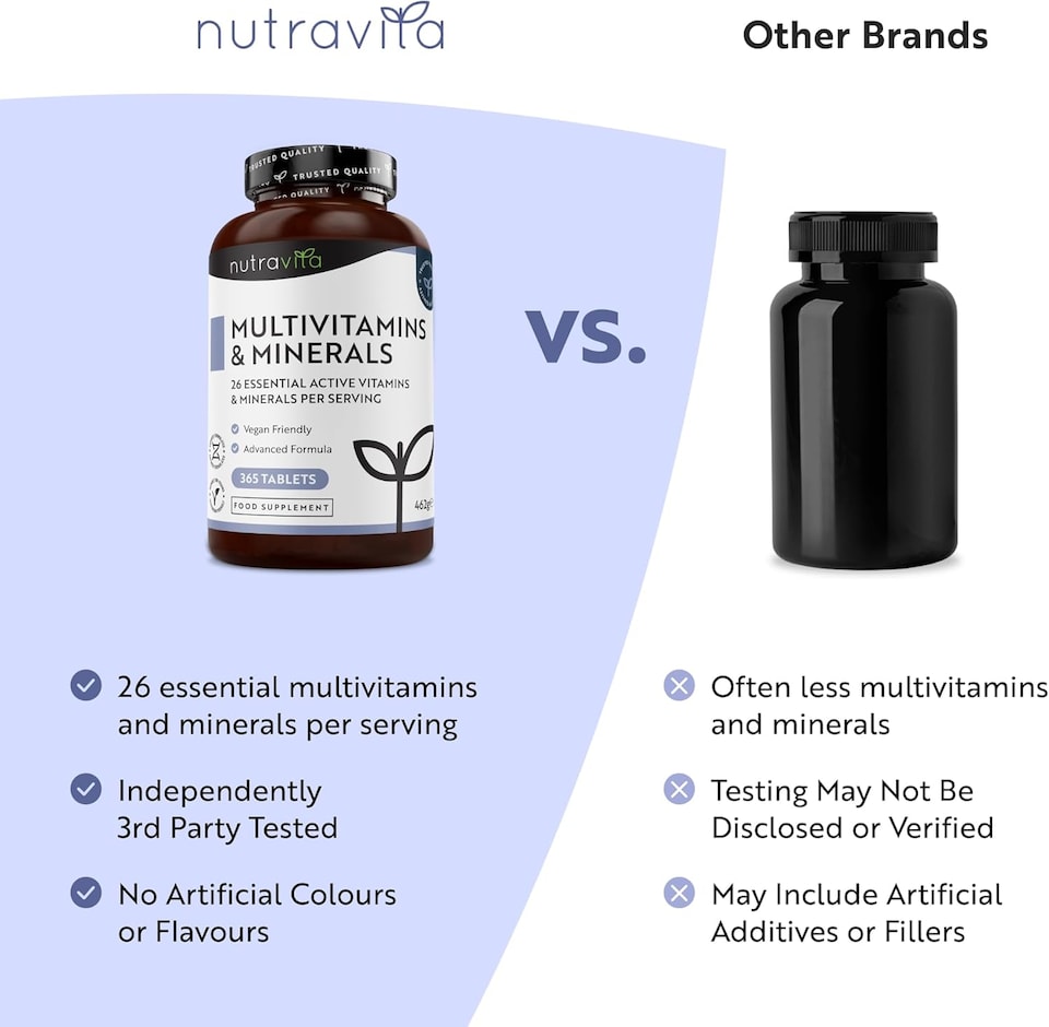 image 1 of Nutravita Multivitamins & Minerals - 26 Essential Active Vitamins & Minerals for Immune System Support - Made in the UK - 365 Vegan Tablets
