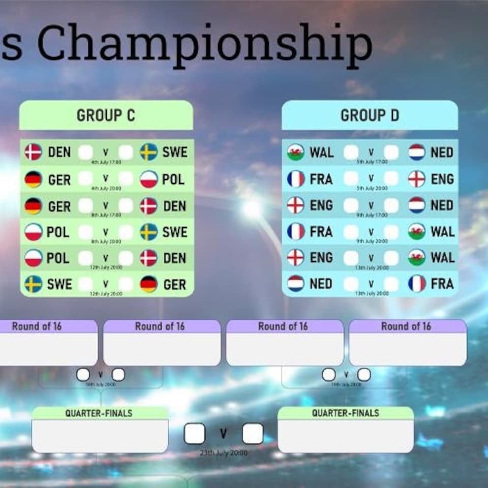 image 1 of A3 Women's European Football Championship 2025 Fixture Wall Chart | Multi