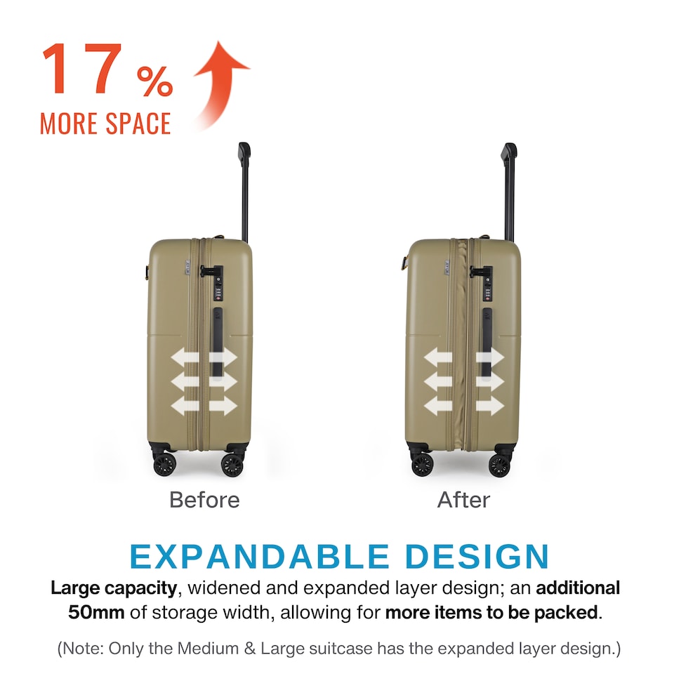 image 1 of Premium Medium Expandable 100% Makrolon PC Hard Shell Suitcase