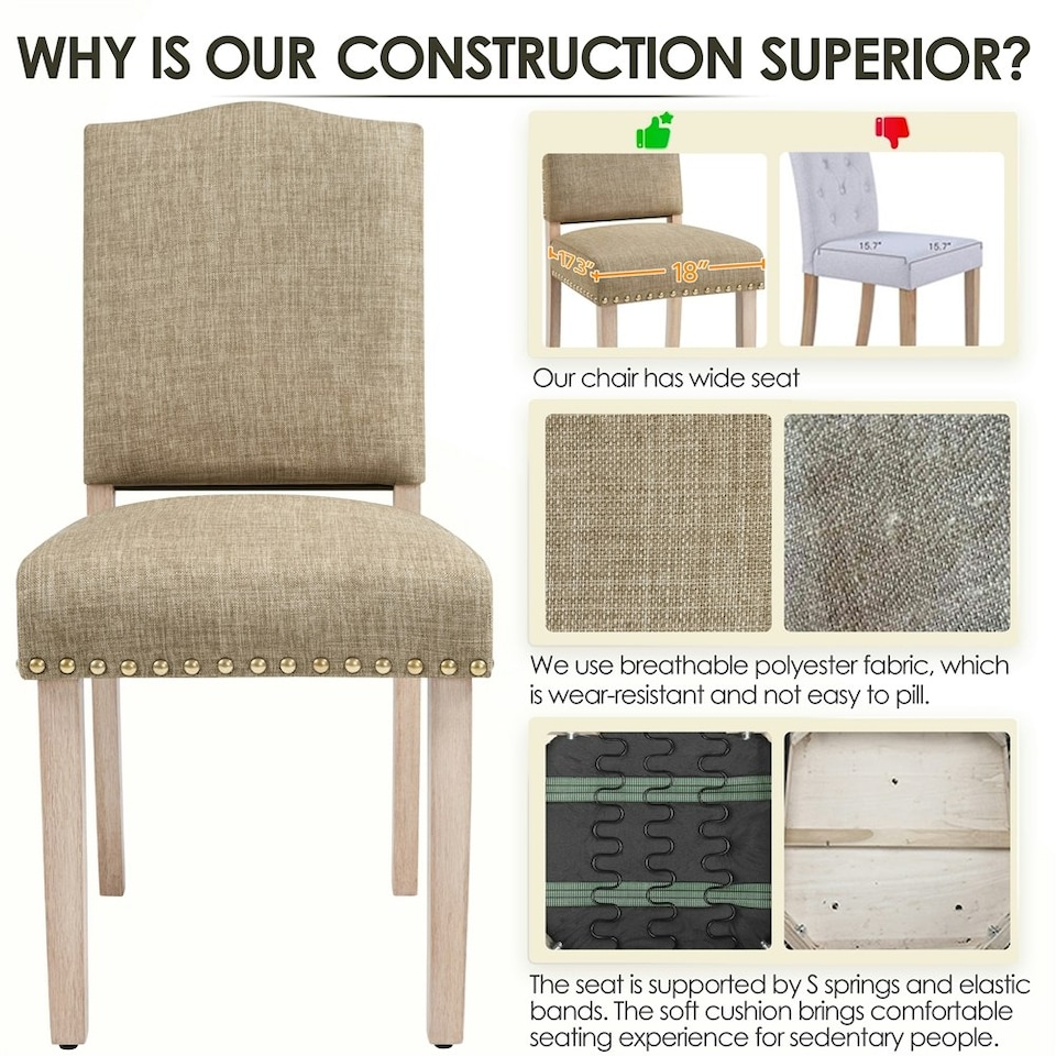 image 1 of Yaheetech Set of 2 Upholstered Kitchen Chairs Dining Room Chairs | Multi | Khaki(