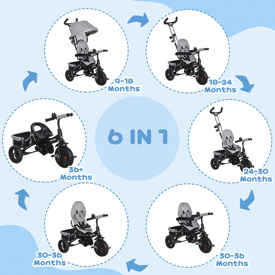 image 1 of HOMCOM 6 in 1 Trike, Kids Tricycle, Pedal Push Bike with Parent Handle, Removable Canopy, 5-Point Safety Belt, Storage, Footrest, Brake, for 1-5 Years Toddler, Grey
