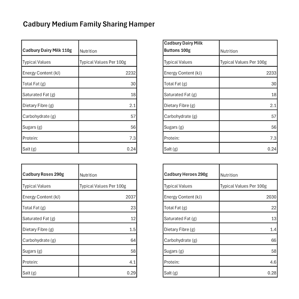 image 1 of Cadbury Family Sharing Hamper- Medium
