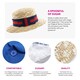image 2 of Magical Nanny Costume - with Boater Hat Blue | S