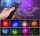 image 3 of Milagro Astronaut Stars LED Projector