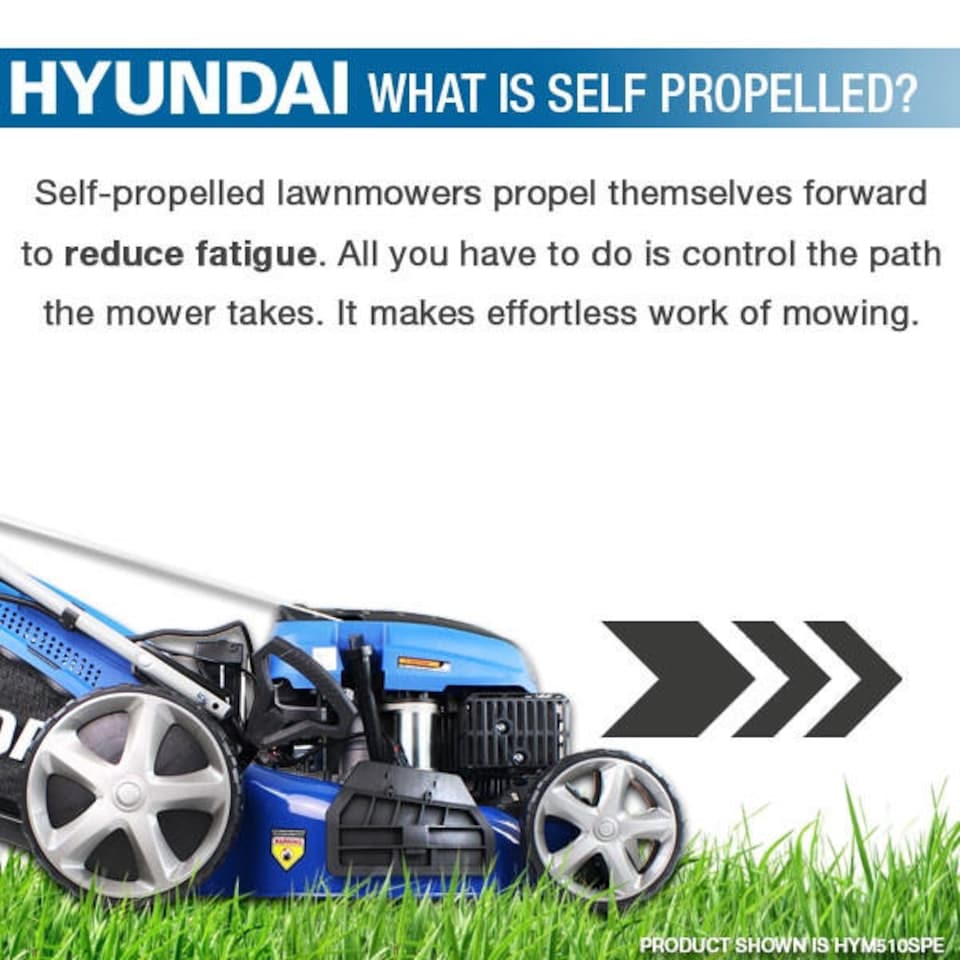 image 1 of Hyundai Self Propelled Petrol Roller Lawnmower 19"/48cm 139cc Foldable Lawn Mower HYM480SPR