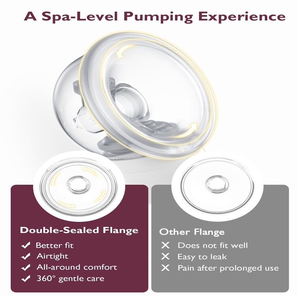 image 1 of Momcozy S12 Pro Double Breast Pump