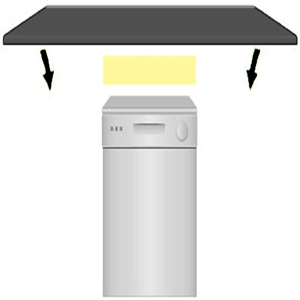 image 1 of SPARES2GO Universal Anti-Condensation Moisture Absorbing Strip for Dishwasher Washing Machine Tumble Dryer (60cm)