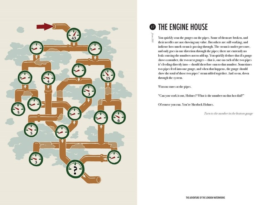 image 1 of Sherlock Holmes Escape Book London Waterworks