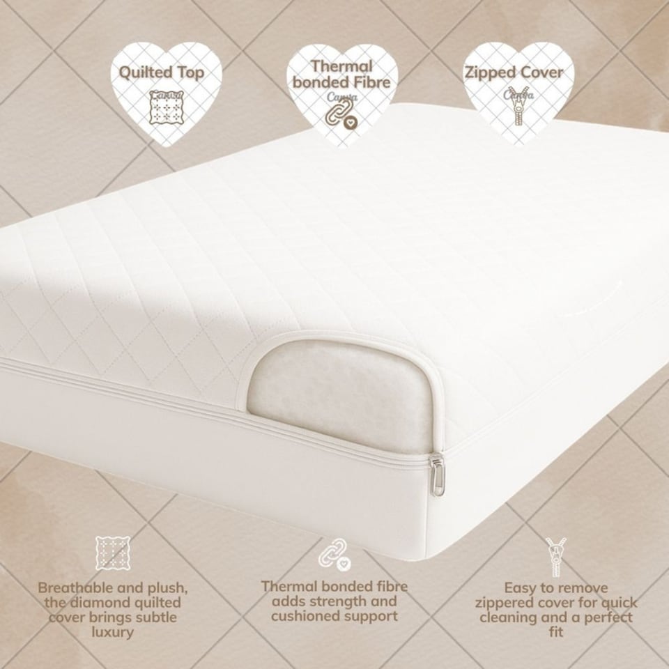 image 1 of Opulent Home Cot Bed Mattress Waterproof Anti-Allergy Baby Mattress Cover for Newborns - White