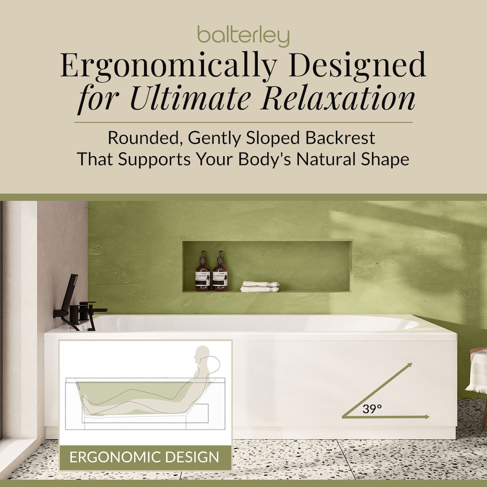 image 1 of Round Single Ended Straight Shower Bath & Leg Set, 1700x750mm - White | White | European White | 1