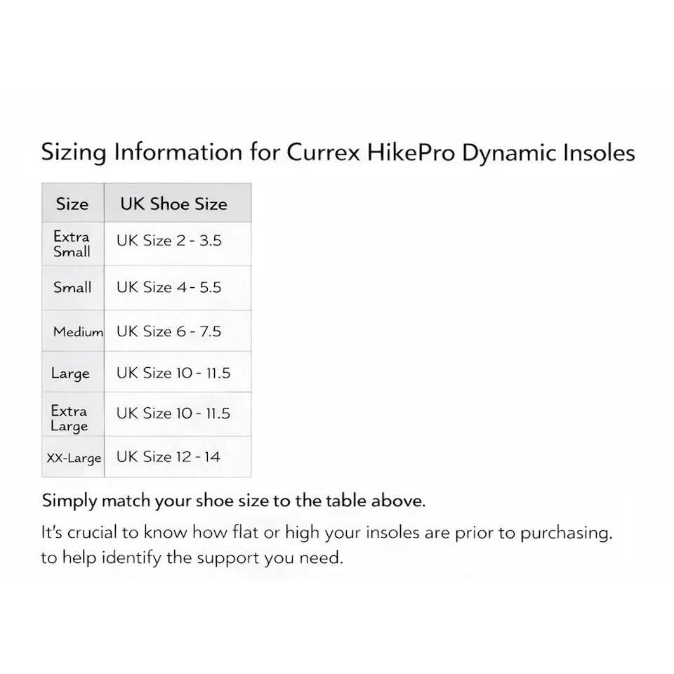 image 1 of Currex HikePro High Profile Dynamic Hiking Boots & Shoe Insoles