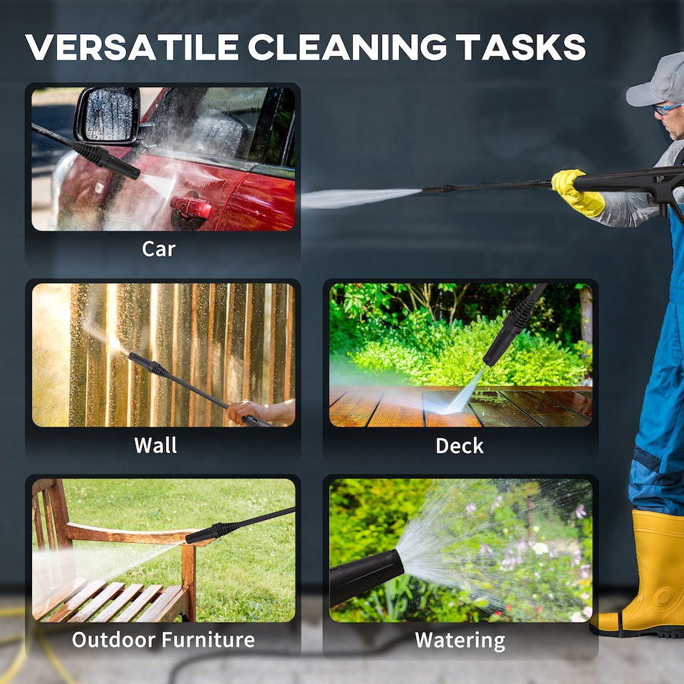 image 1 of DURHAND Portable Power Washer 1800W, 150 Bar, 510 L h for Garden, Car, Blue