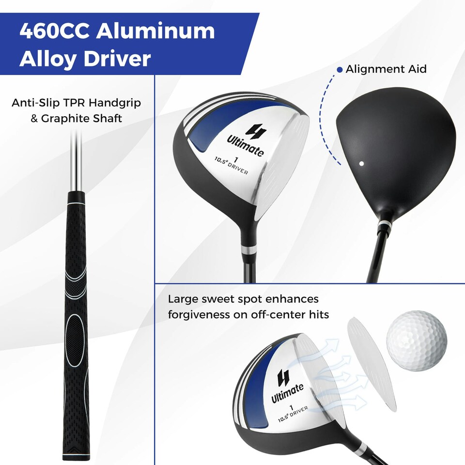image 1 of COSTWAY Men's Complete Golf Clubs Package Set 10 Pieces Blue
