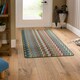 image 4 of My Stain Resistant Mat Candy Multi Green Zig Zag 67X200