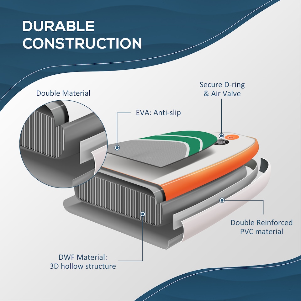 image 1 of Outsunny 10'6' x 30' x 6' Inflatable Stand Up Paddle Board, Non-Slip & Ultra-Light Deck with Adj Paddle, ISUP Accessories, Pump and Carry Bag, for Youth Adults Beginner | White | White