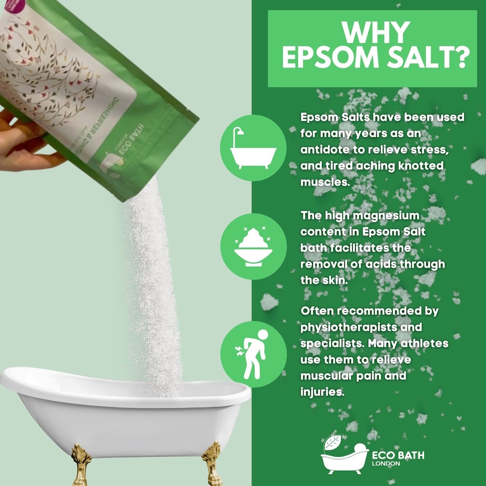 image 1 of Uplifting & Refreshing Epsom Salt Bath Soak