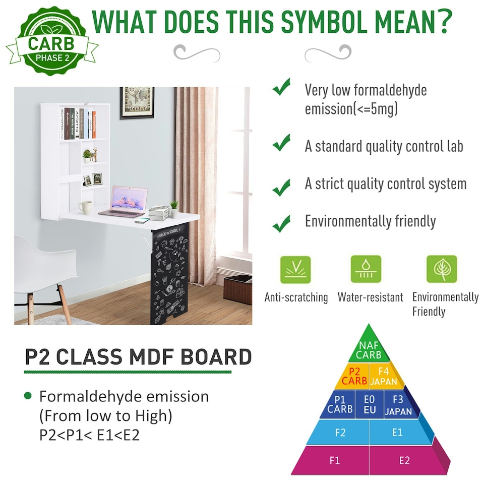 image 1 of HOMCOM Multi-Functional Folding Wall-Mounted Drop-Leaf Table w/Chalkboard Shelf