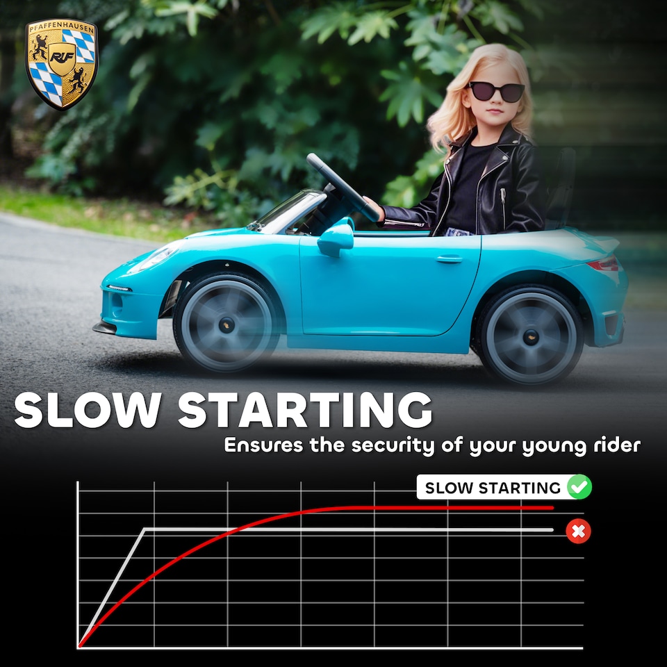 image 1 of AIYAPLAY RUF GT Licensed Electric Car for Kids, 12V Kids Ride on Car with Suspension System, Remote Control, Music, Horn, USB, Slow Start and Safety Belt for 3-5 Years Old Boys and Girls | Blue