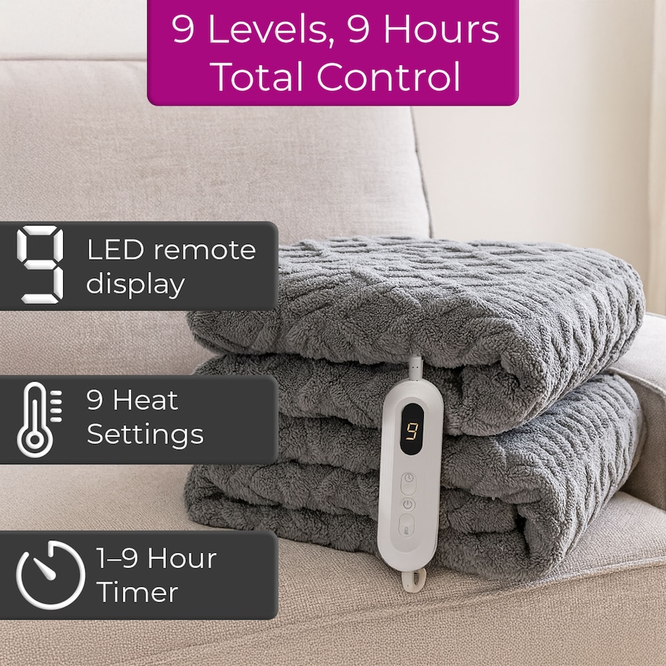 image 1 of Neo Electric Cable Knit Heated Throw Reversible Blanket Fleece Sherpa 9 Heat Settings Machine Washable | Grey | GREY | One Size | 1
