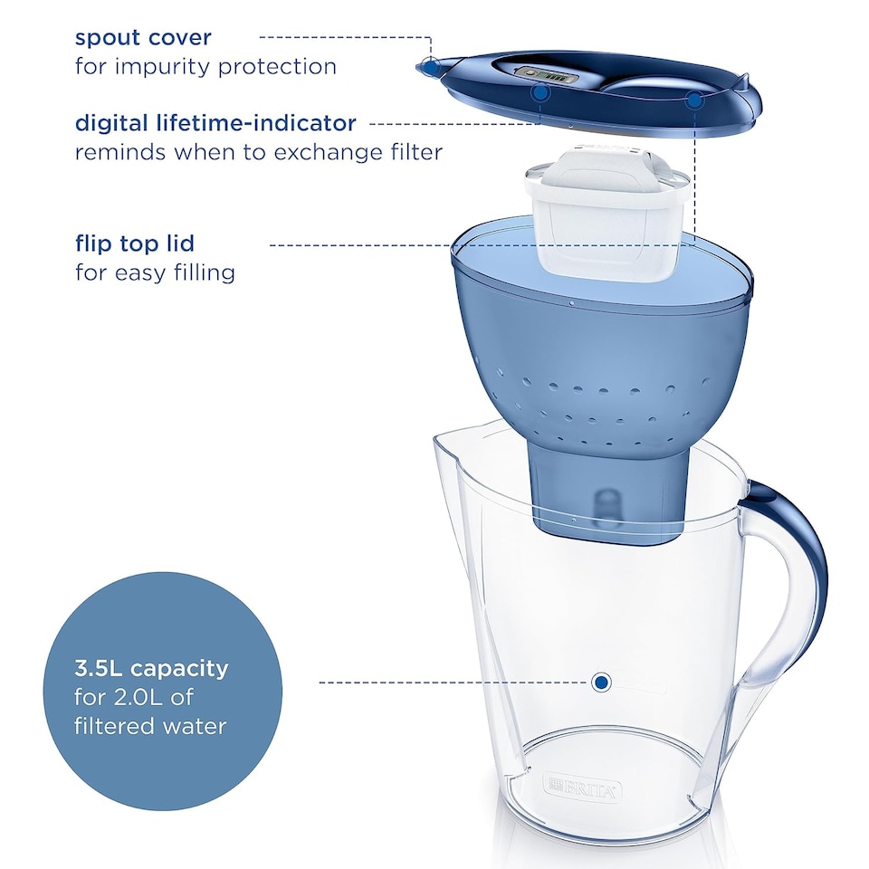 image 1 of BRITA Marella XL Water Filter Jug Blue (3.5L) incl. 1x MAXTRA PRO Pure Performance Cartridge