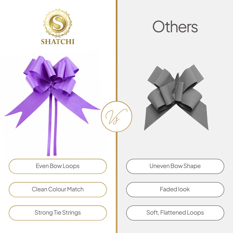 image 1 of 10pcs Purple 30mm/3cm Large Ribbon Pull Bows for Gift Wrapping, Hampers, Florist Bouquets, Wedding Cars and Party Décor Pullbow