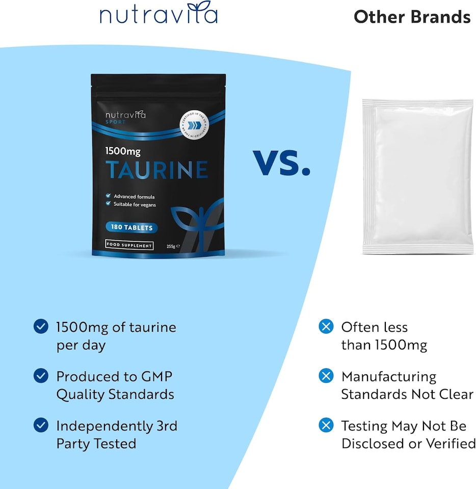 image 1 of Nutravita Taurine Supplement 1500mg - Vegan Amino Acids - Sports Supplement for Men & Women - Made in The UK - 180 High Strength Taurine Tablets