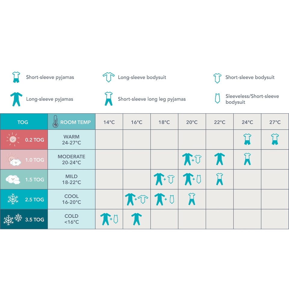 image 1 of Love to Dream Swaddle Up Deep Olive 1.0 TOG Baby Swaddle - 2.2-3.8kg