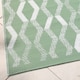 image 2 of Fusion Rico Outdoor Outdoor Rug Green