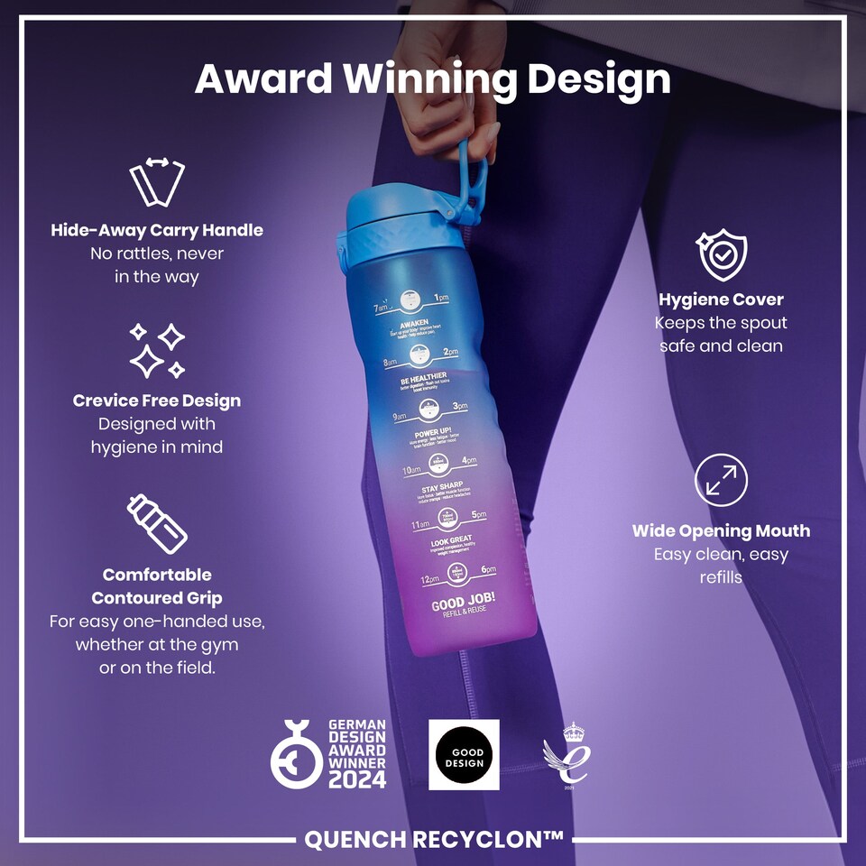 image 1 of Leak Proof 1 Litre Water Bottle, BPA Free, 1000ml (32oz) | Blue | Blue & Pink | 1L