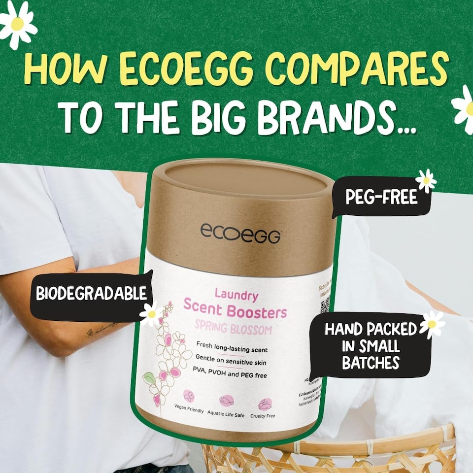 image 1 of Ecoegg Laundry Scent Boosters - Spring Blossom Twin Pack (2 x 250g) – Long Lasting Fragrance, Plastic-Free, PEG-Free, No Microplastics