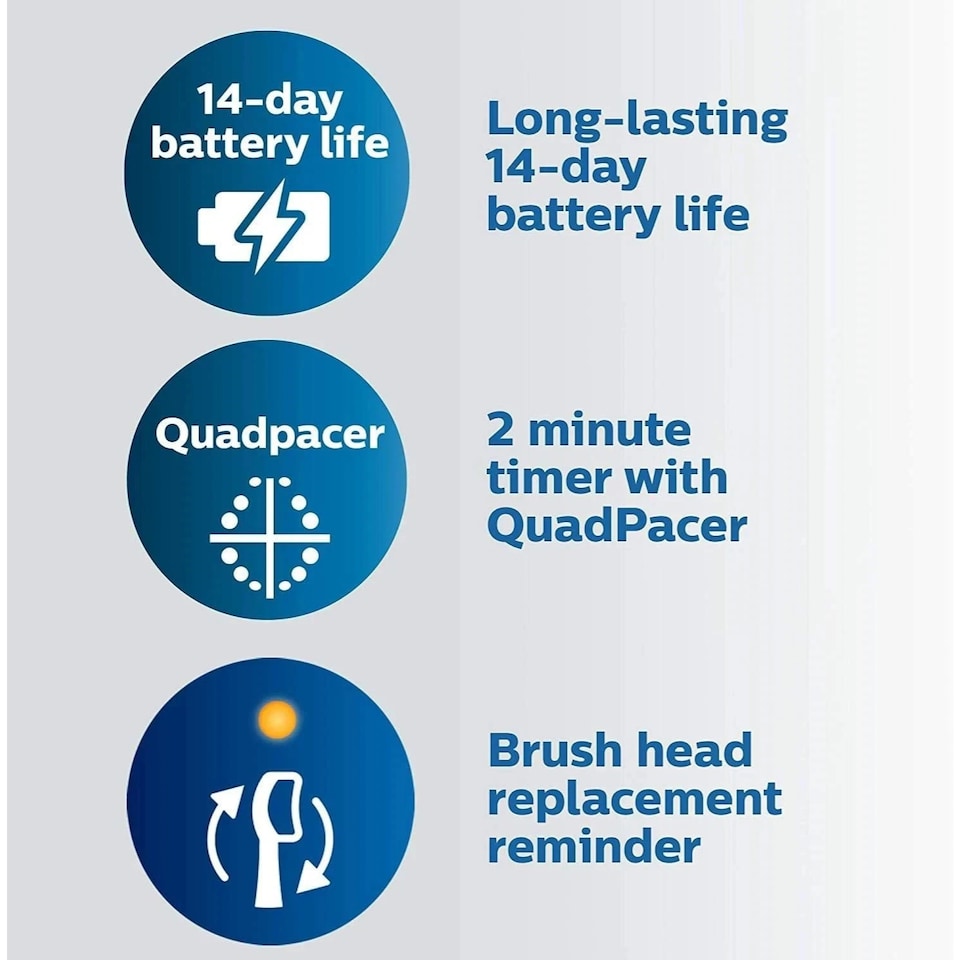 image 1 of Philips Sonicare ProtectiveClean 6100 Rechargeable Electric Toothbrush