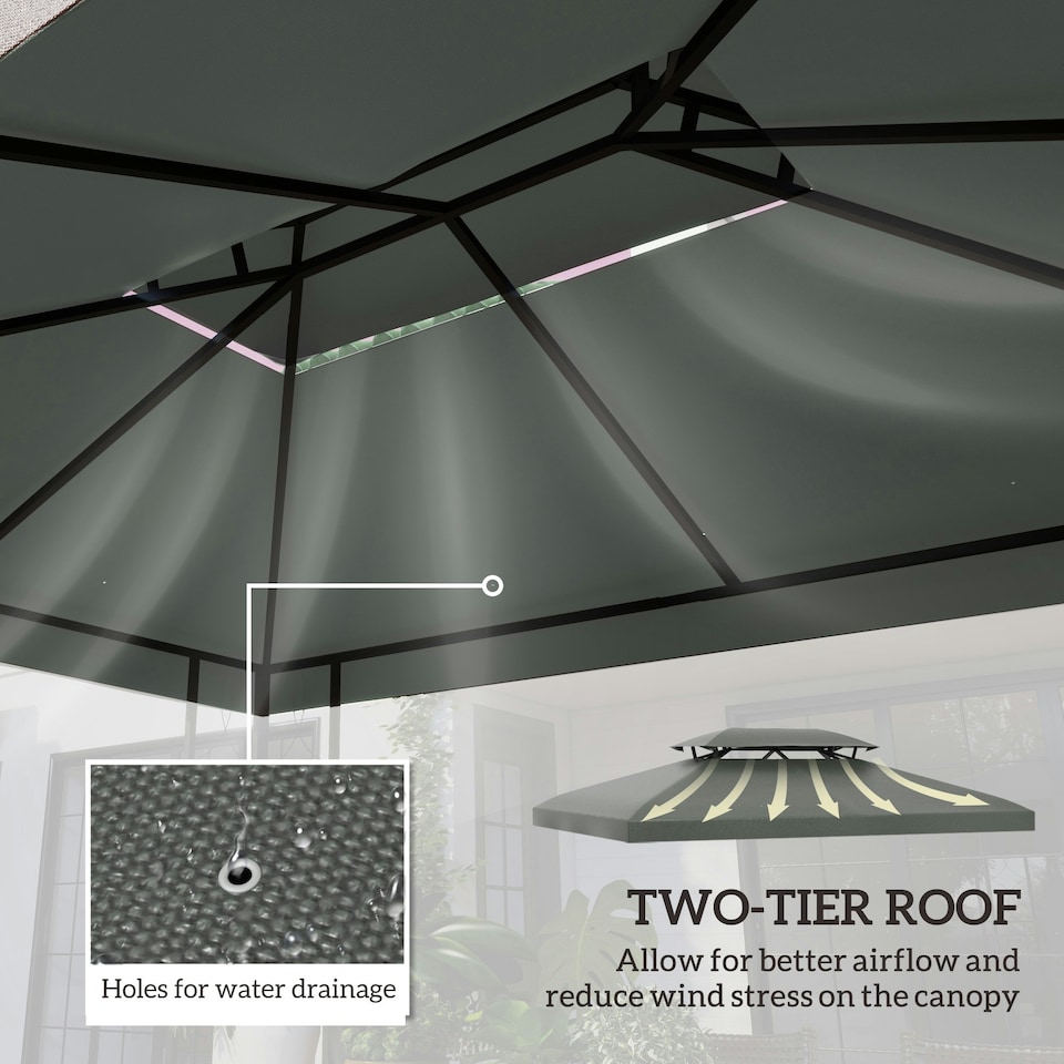 image 1 of Outsunny 3x4m Gazebo Replacement Roof Canopy 2 Tier Top UV Cover Patio Cream