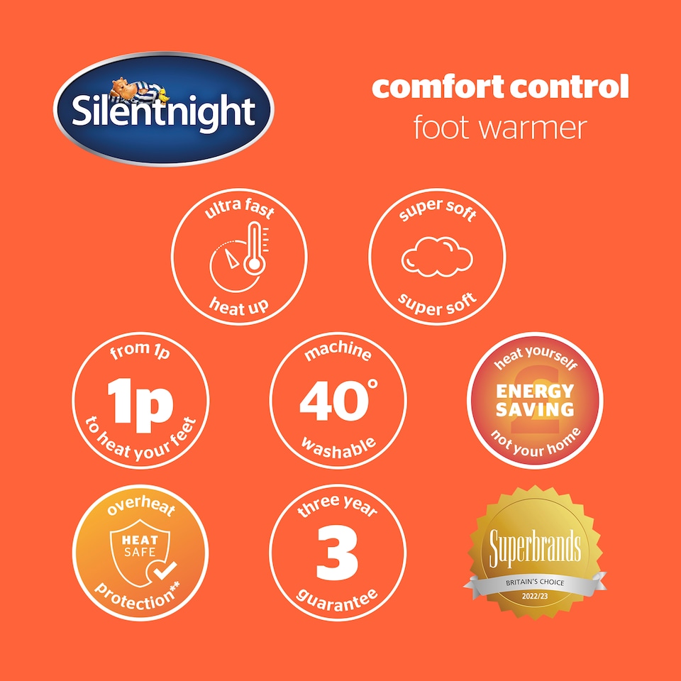 image 1 of Silentnight Comfort Control Foot Warmer- Navy