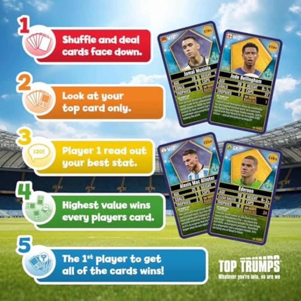image 1 of World Football Stars Top 200 Top Trumps - Pack 1 /Toys - Winning Moves - 127144