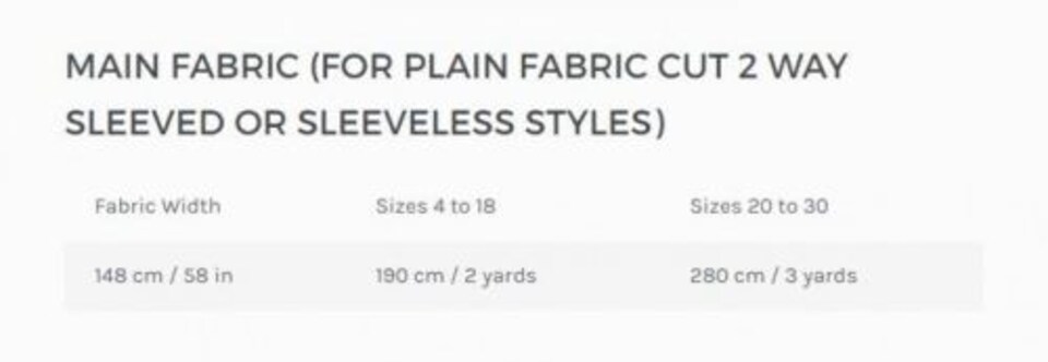 image 1 of Style Arc Jacinta Dress Paper Sewing Pattern – Women’s Dress, UK Sizes 18–30, Intermediate