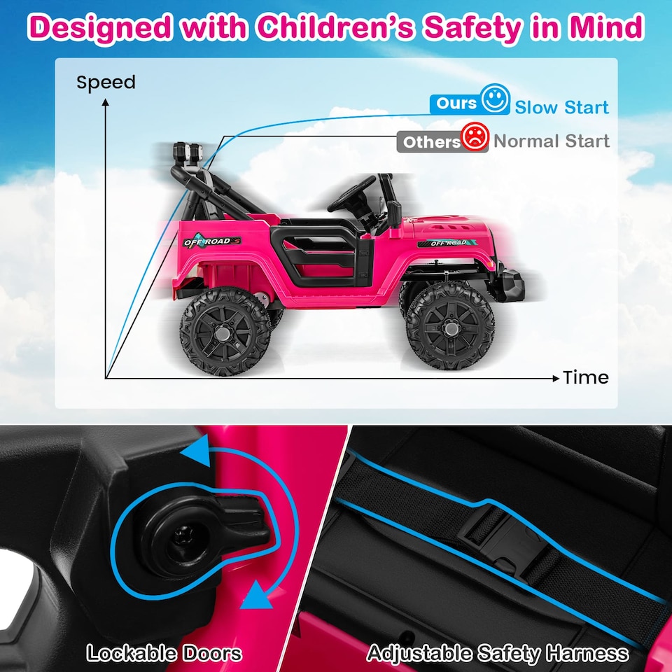 image 1 of COSTWAY 12V Kids Battery Powered Toy Vehicle Ride Pink
