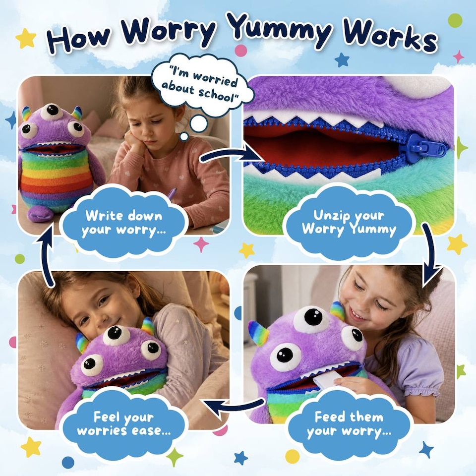 image 1 of Kids Worry Yummy Monster Cuddly Plush Toy Gift Set of 3 - Jumbo, Large and Clip-On Sizes Included