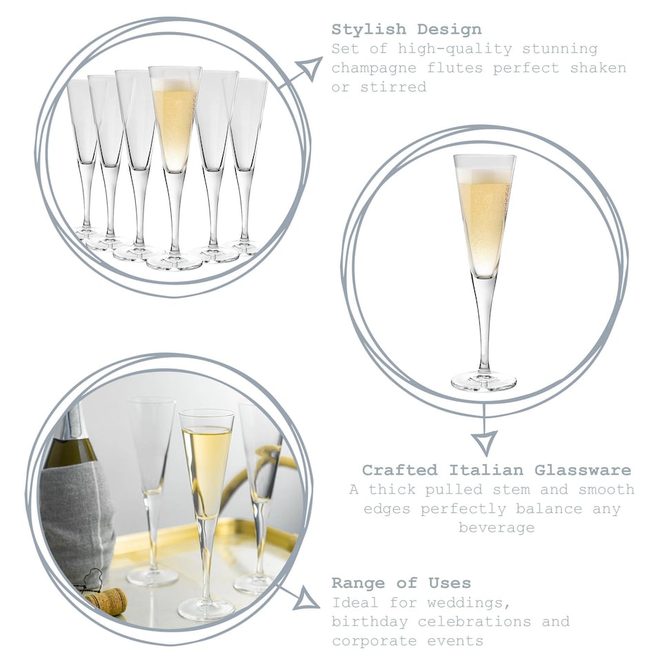 image 1 of Bormioli Rocco Ypsilon Champagne Flutes - 160ml - Pack of 6