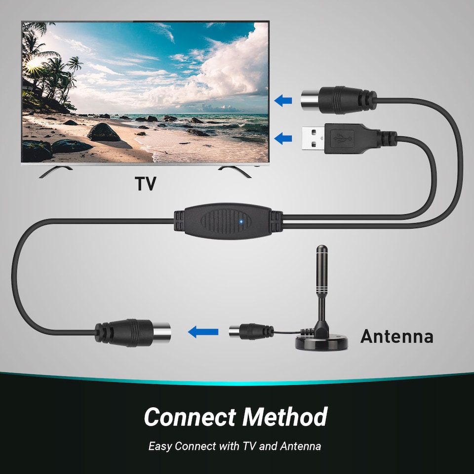 image 1 of USB Powered Signal Booster Cable for Coaxial Aerials - Add 20dB of Gain - August DTB115
