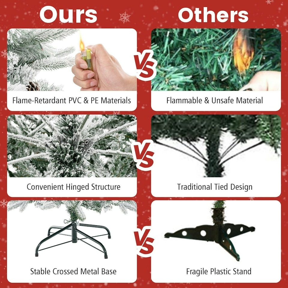 image 1 of COSTWAY 4.5 FT Pre-Lit Artificial Christmas Tree Snow-flocked | Green | One Size
