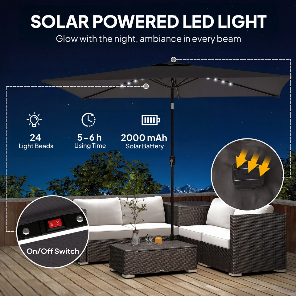 battery operated patio umbrella lights Lights, Outdoor Umbrella with Dimmable Timer,12 Warm White LED Bulbs in 3 Brightness Modes, for Backyard or Camping Suit for any occasion to create party atmosphere for gardens Nature Spring Patio Umbrella Light