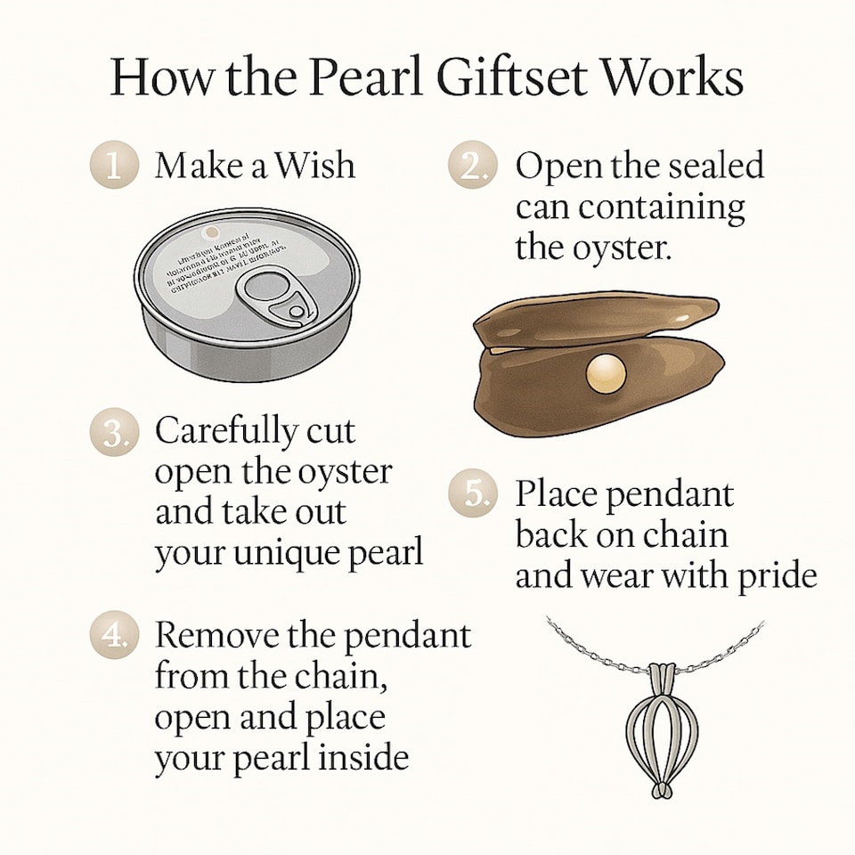 image 1 of Open-Your-Own Pearl Pendant Necklace Angel Gift