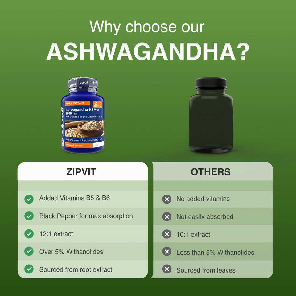 image 1 of Zipvit Ashwagandha KSM-66® Complex 2000mg – Stress, Energy & Mental Performance, 60 Vegan Capsules, 2-Month Supply