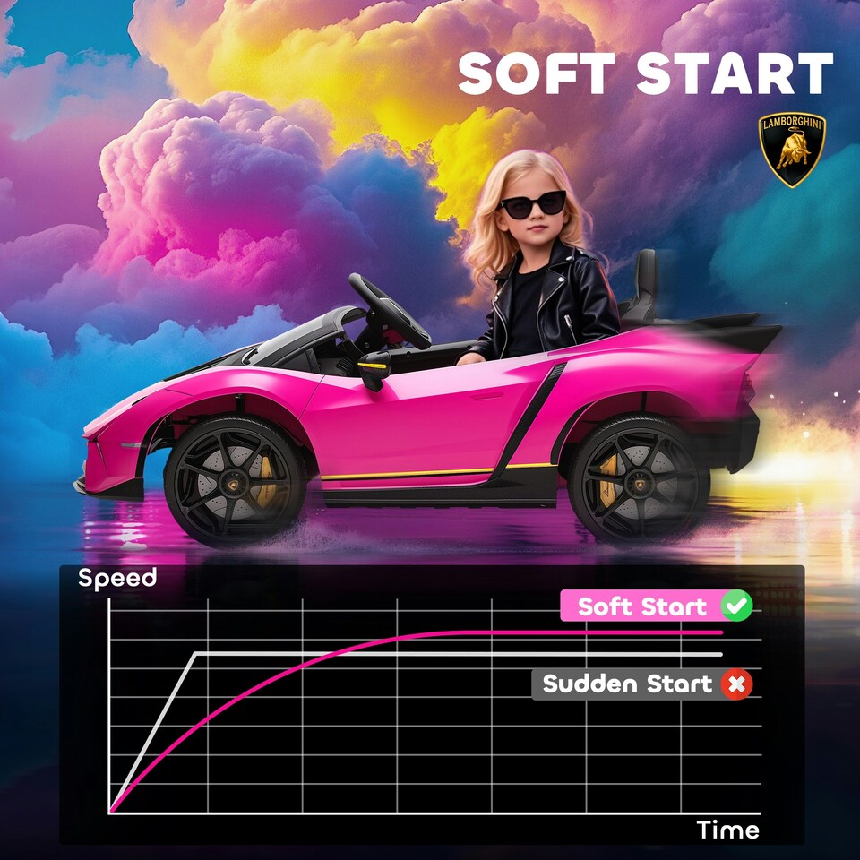 image 1 of AIYAPLAY 12V Lamborghini Autentica Licensed Ride on Car, Pink