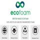 image 5 of Replacement Sofa Bed Mattress,Foam,2 Fold Metal Action Bed Settee Folding Mattress,Zip Cover N/A | Queen
