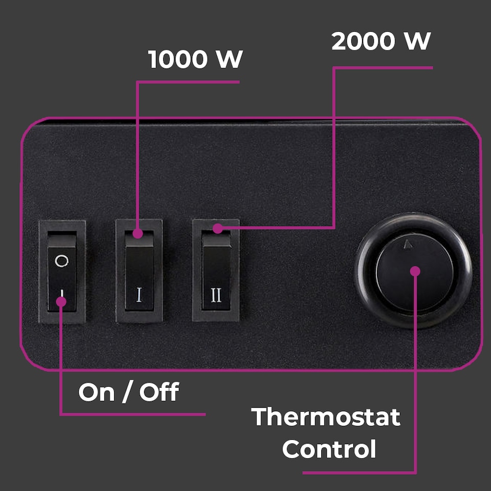 image 1 of Neo 1000W / 2000W Freestanding Electric Fire Stove Heater Burner Realistic Flame and Log Store | White