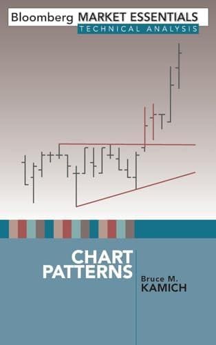 Chart Patterns Hardback Book